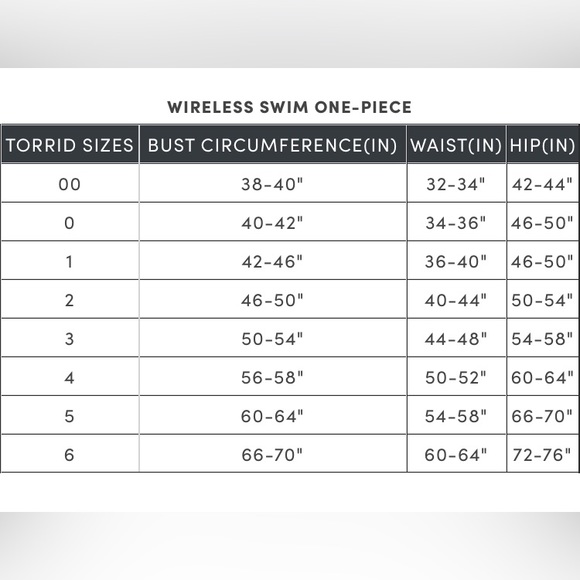 Practically New Torrid yellow pineapple wireless swim dress - Picture 5 of 10